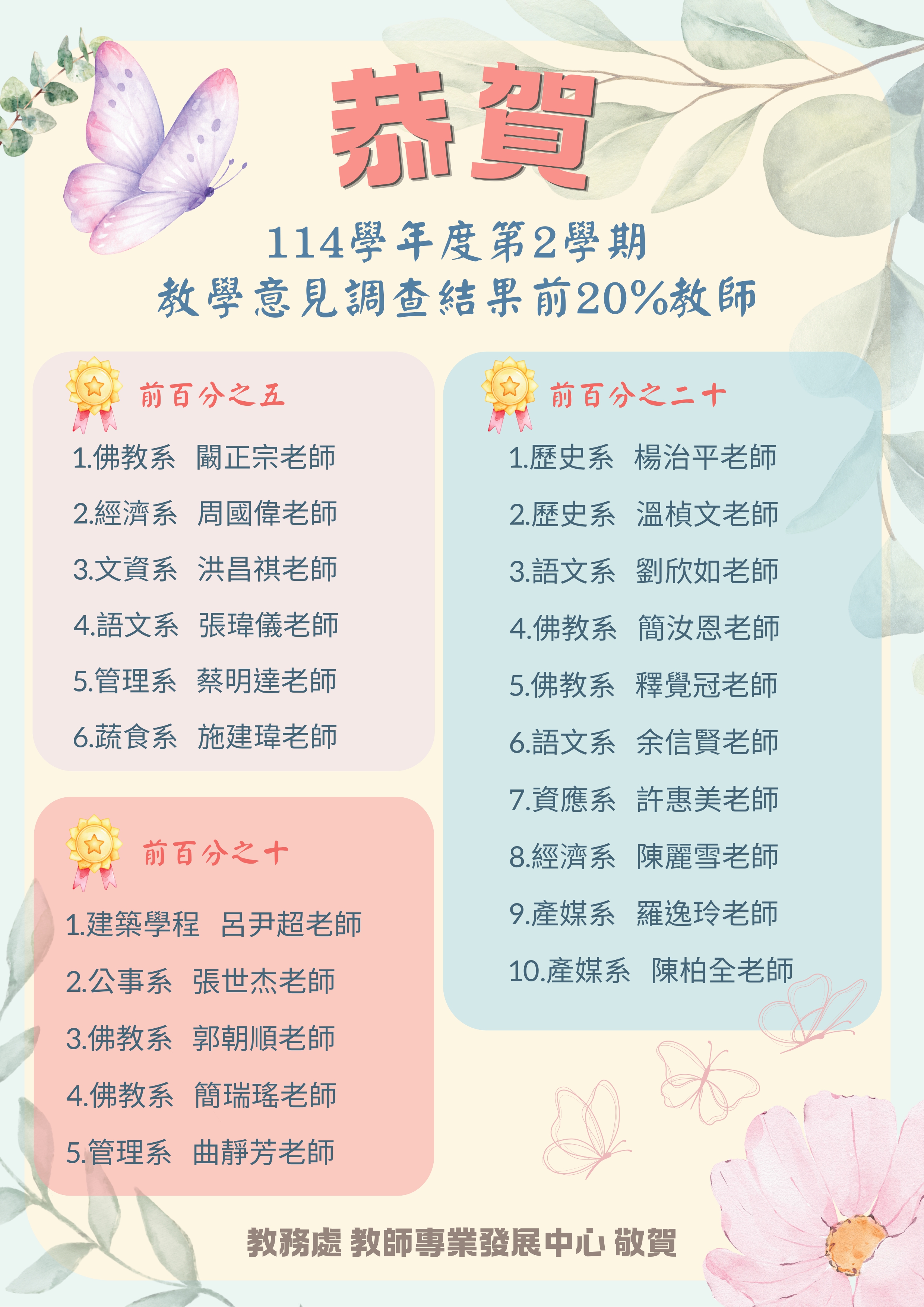 這是一張圖片